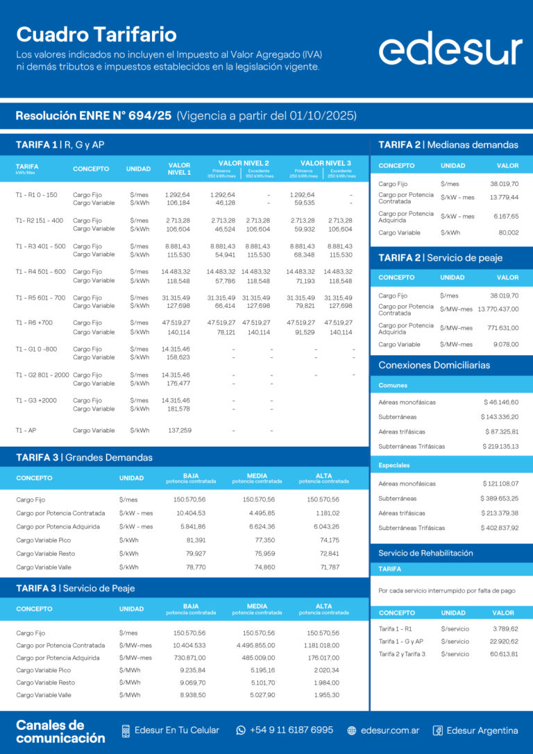 Cuadro tarifario octubre