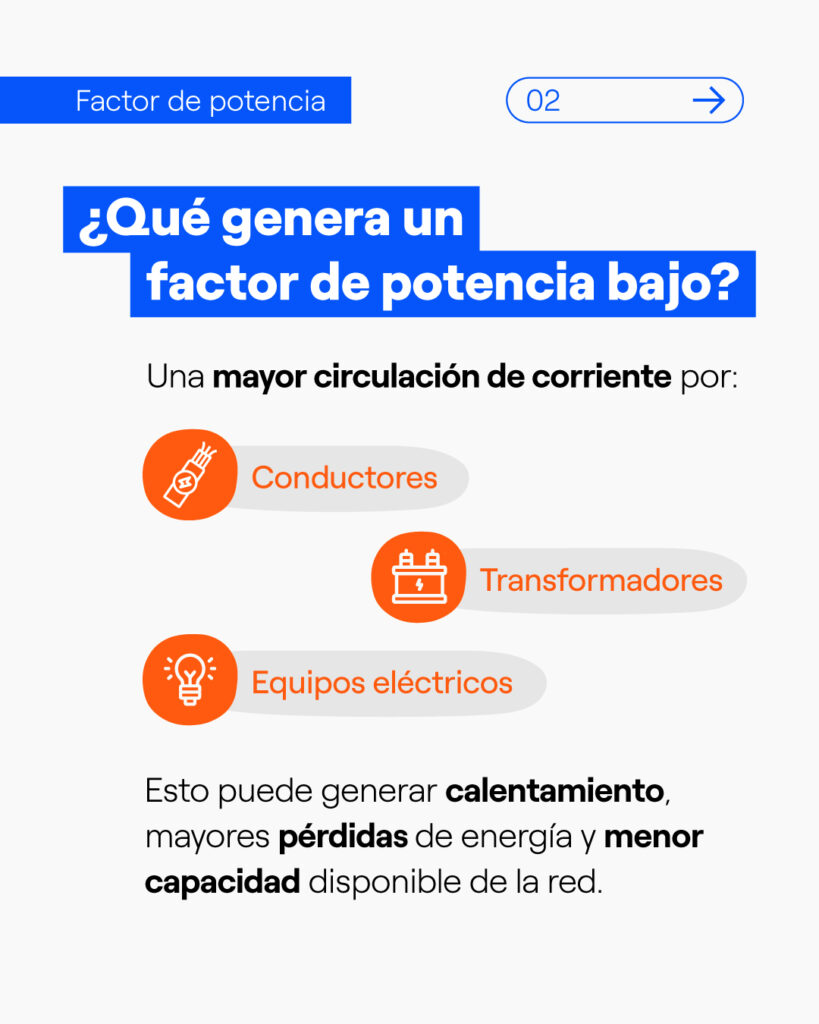 bajo-factor-de-potencia_03